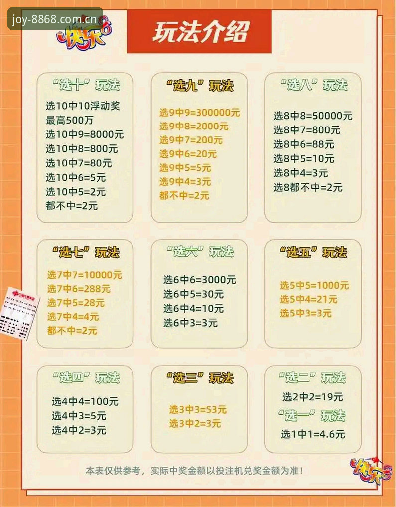 8868娱乐平台竞猜app使用教程攻略最新动态：v2.1.0版本核心玩法与支付体系全面解析